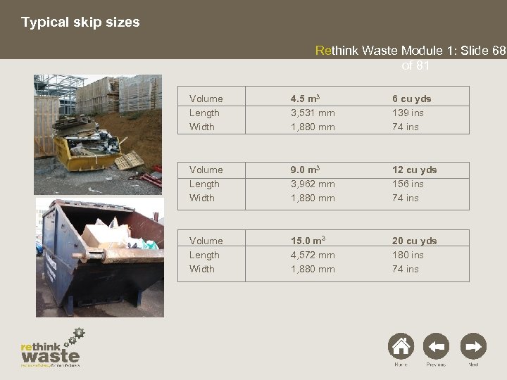 Typical skip sizes Rethink Waste Module 1: Slide 68 of 81 Volume Length Width