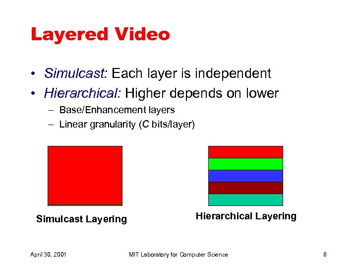 Layered Video • Simulcast: Each layer is independent • Hierarchical: Higher depends on lower