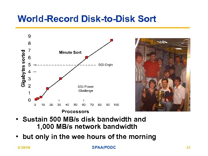 World-Record Disk-to-Disk Sort • Sustain 500 MB/s disk bandwidth and 1, 000 MB/s network