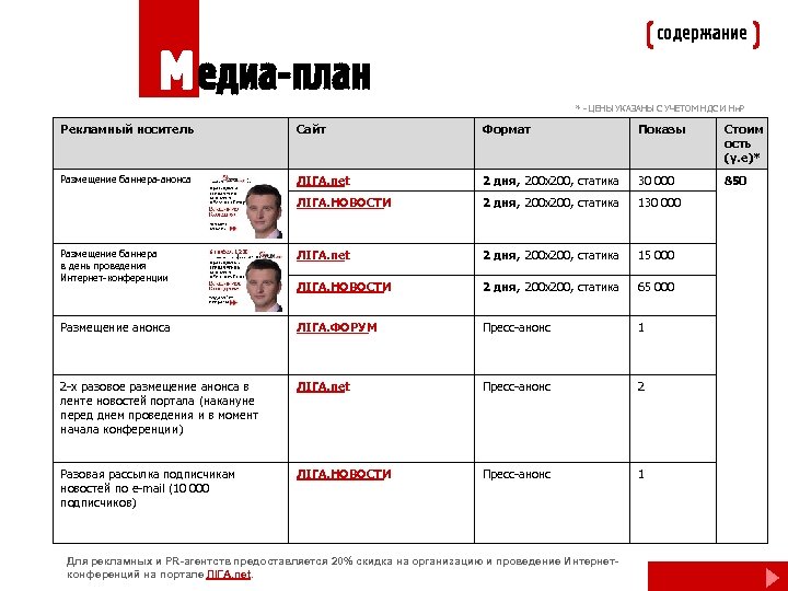 содержание М едиа-план * - ЦЕНЫ УКАЗАНЫ С УЧЕТОМ НДС И Нн. Р Рекламный