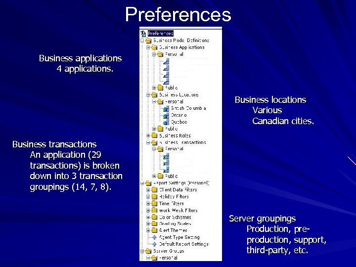 Preferences Business applications 4 applications. Business locations Various Canadian cities. Business transactions An application