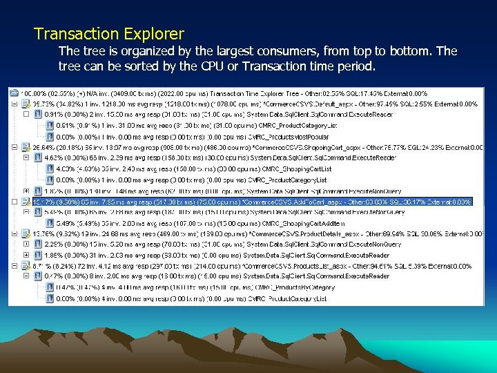 Transaction Explorer The tree is organized by the largest consumers, from top to bottom.