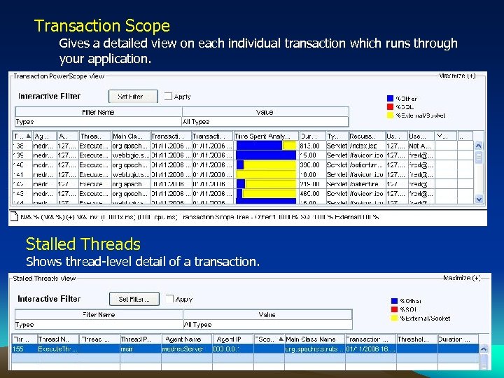 Transaction Scope Gives a detailed view on each individual transaction which runs through your