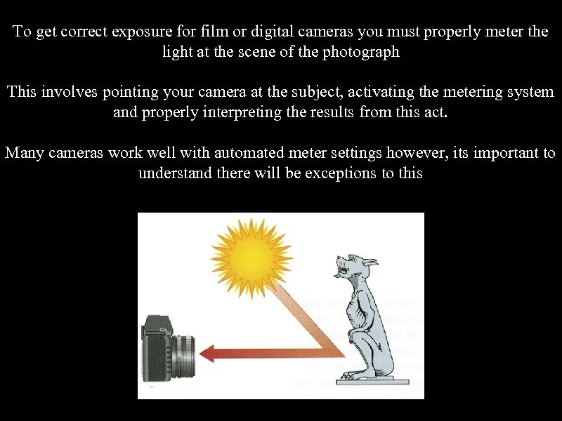 To get correct exposure for film or digital cameras you must properly meter the