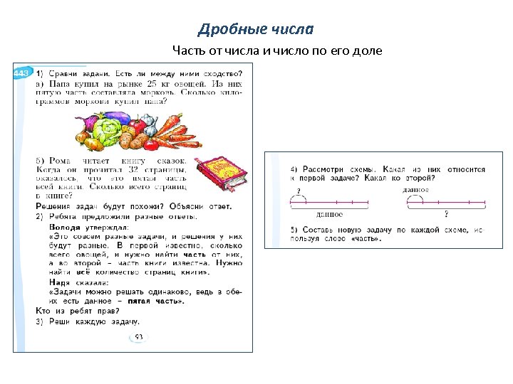 Дробные числа Часть от числа и число по его доле 