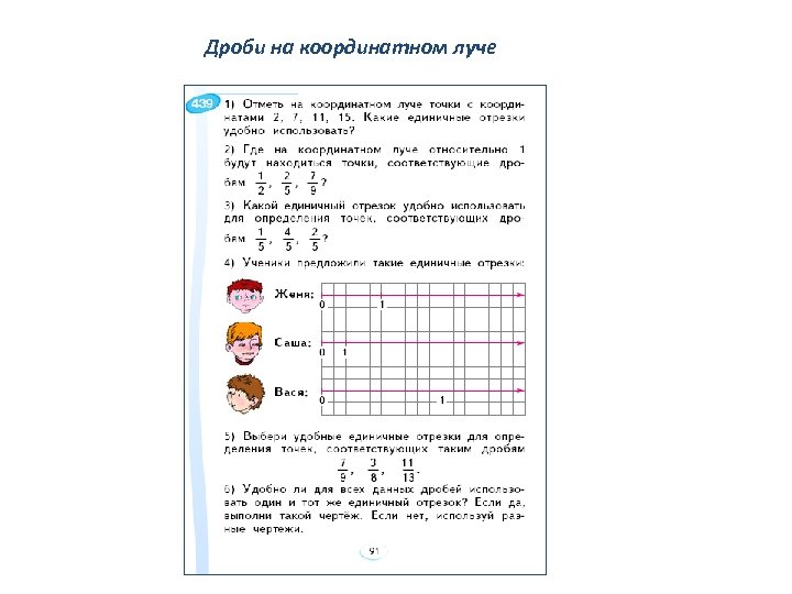 Дроби на координатном луче 