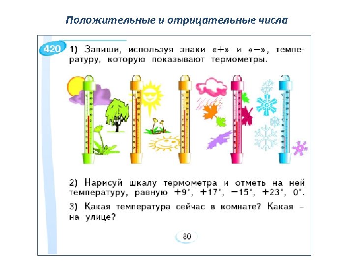 Положительные и отрицательные числа 