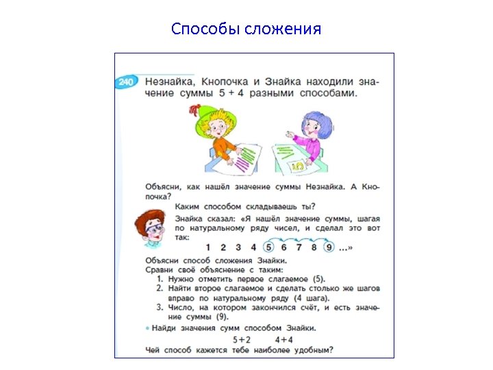 Способы сложения 