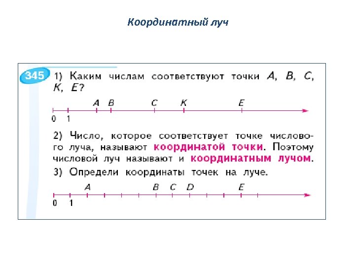 Координатный луч 