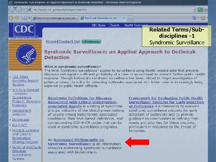 Related Terms/Subdisciplines -1 Syndromic Surveillance 