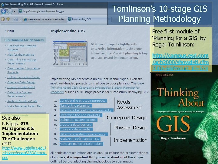 Tomlinson’s 10 -stage GIS Planning Methodology Free first module of ‘Planning for a GIS’