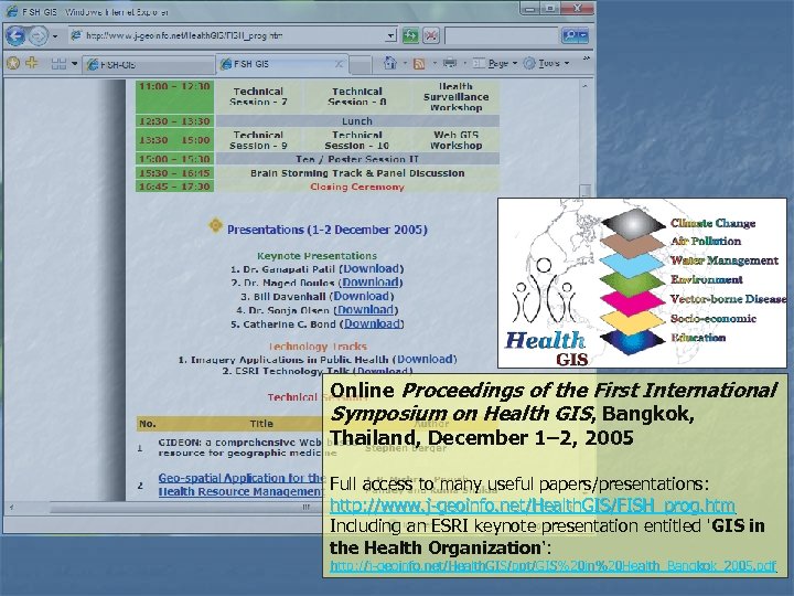 Online Proceedings of the First International Symposium on Health GIS, Bangkok, Thailand, December 1–