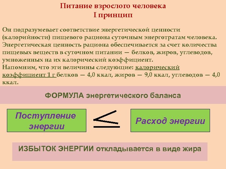 Питание взрослого человека I принцип Он подразумевает соответствие энергетической ценности (калорийности) пищевого рациона суточным