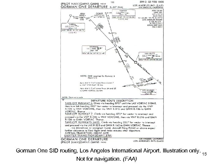Gorman One SID routing, Los Angeles International Airport. Illustration only. 15 Not for navigation.