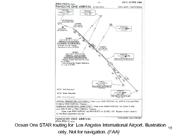 Ocean One STAR routing for Los Angeles International Airport. Illustration only. Not for navigation.