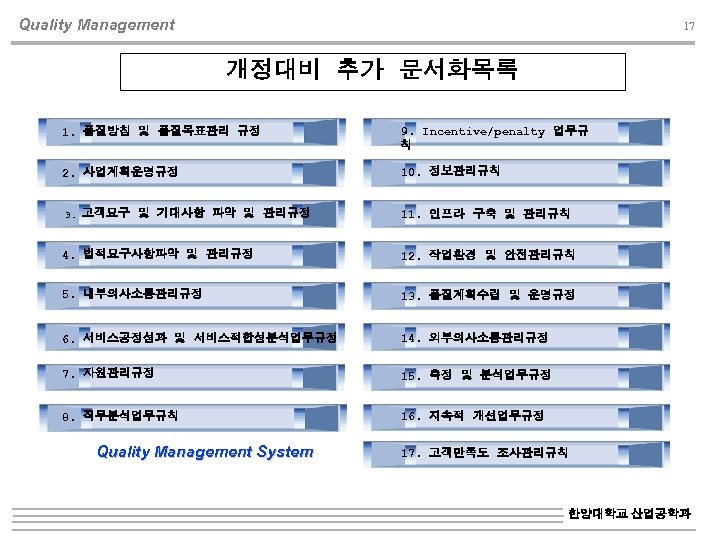 Quality Management 17 개정대비 추가 문서화목록 1. 품질방침 및 품질목표관리 규정 9. Incentive/penalty 업무규