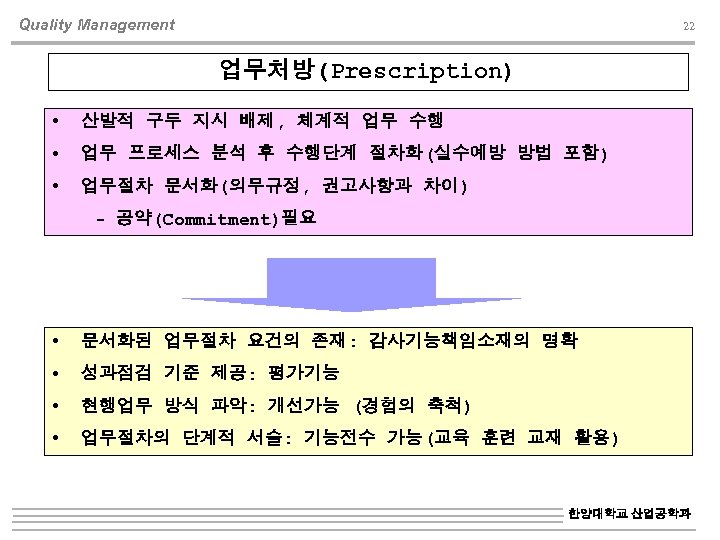 Quality Management 22 업무처방(Prescription) 산발적 구두 지시 배제, 체계적 업무 수행 업무 프로세스 분석