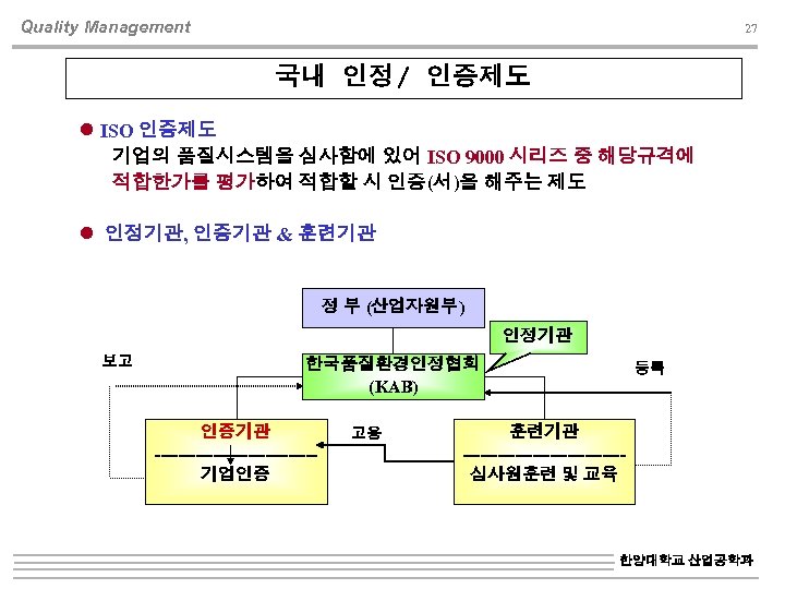 Quality Management 27 국내 인정/ 인증제도 ISO 인증제도 기업의 품질시스템을 심사함에 있어 ISO 9000