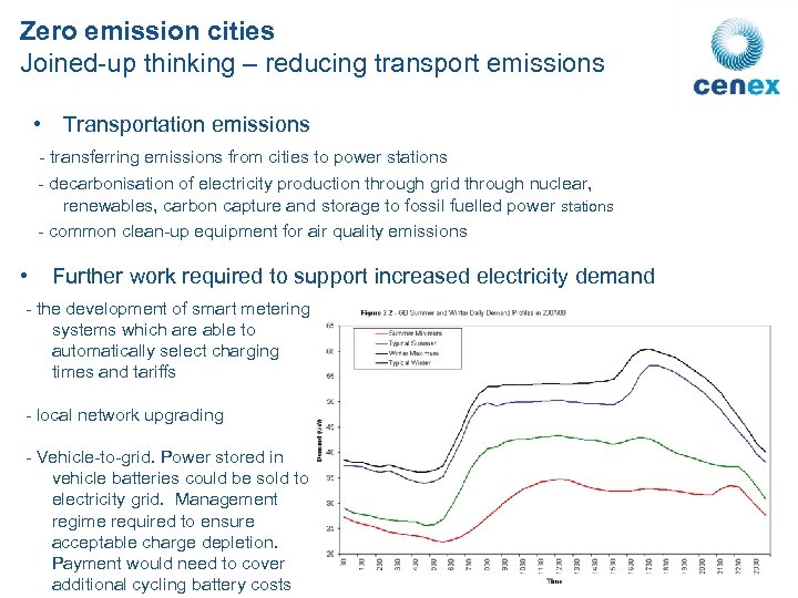 Zero emission cities Joined-up thinking – reducing transport emissions • Transportation emissions - transferring