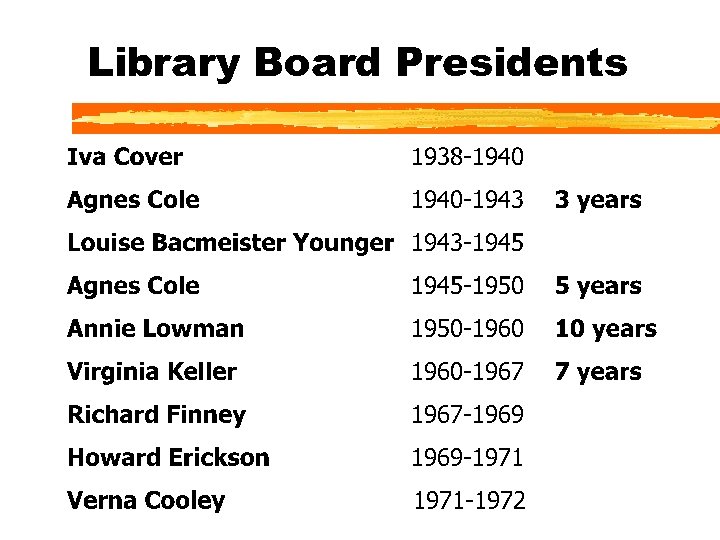 Library Board Presidents 