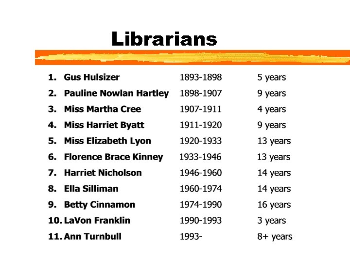 Librarians 
