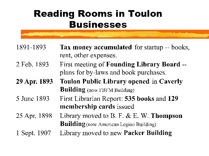 Reading Rooms in Toulon Businesses 