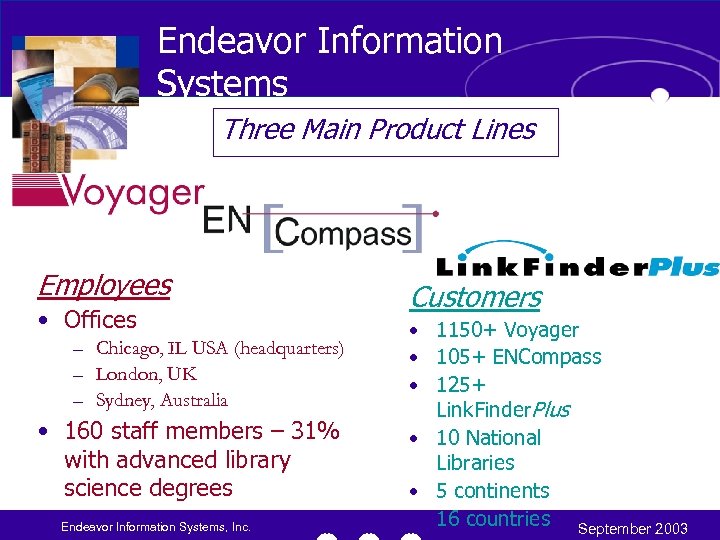 Endeavor Information Systems Three Main Product Lines Employees • Offices – Chicago, IL USA