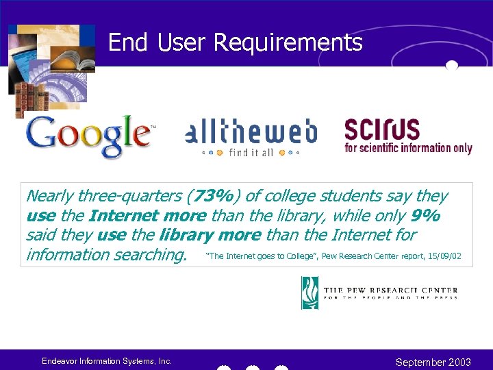 End User Requirements Nearly three-quarters (73%) of college students say they use the Internet