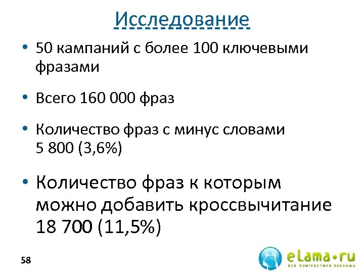 Исследование • 50 кампаний с более 100 ключевыми фразами • Всего 160 000 фраз