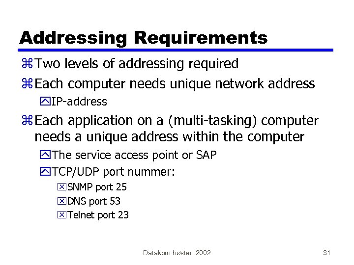 Addressing Requirements z Two levels of addressing required z Each computer needs unique network