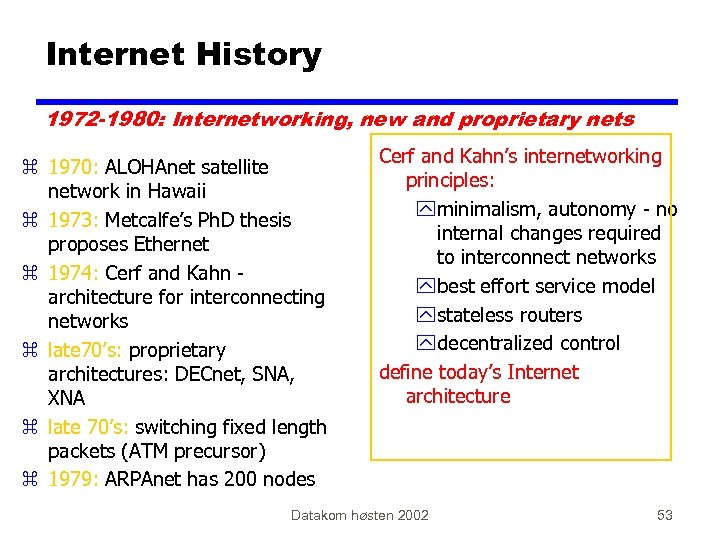 Internet History 1972 -1980: Internetworking, new and proprietary nets z 1970: ALOHAnet satellite network