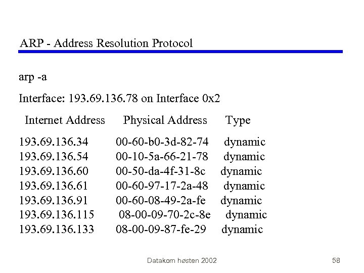 ARP - Address Resolution Protocol arp -a Interface: 193. 69. 136. 78 on Interface