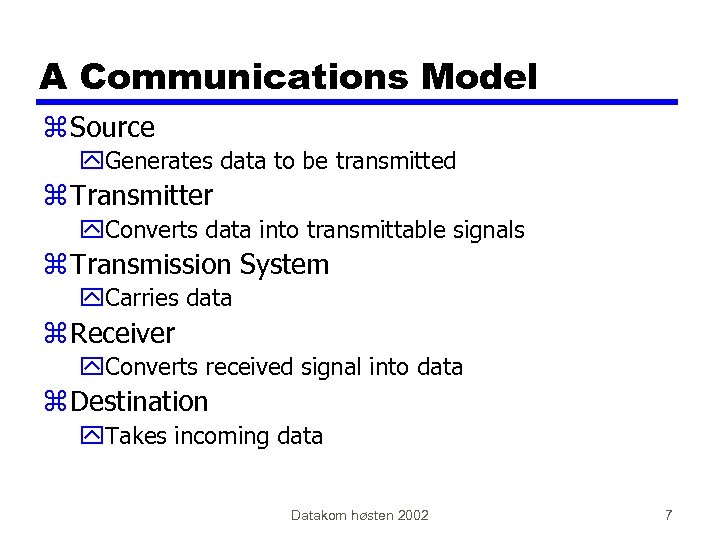 A Communications Model z Source y. Generates data to be transmitted z Transmitter y.