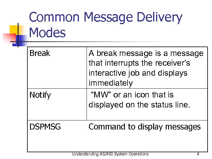 Common Message Delivery Modes Break Notify DSPMSG A break message is a message that