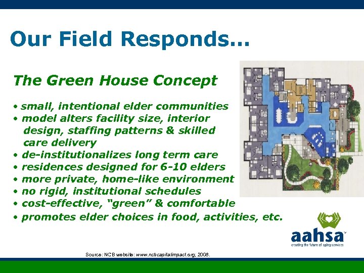 Our Field Responds… The Green House Concept • small, intentional elder communities • model