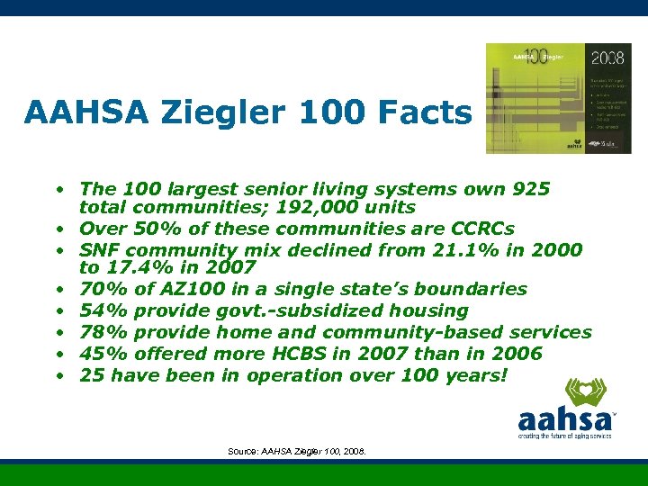 AAHSA Ziegler 100 Facts • The 100 largest senior living systems own 925 total