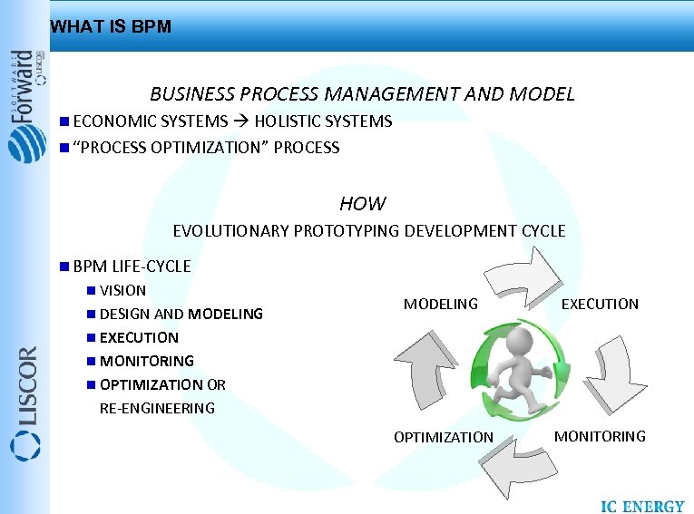 WHAT IS BPM BUSINESS PROCESS MANAGEMENT AND MODEL n ECONOMIC SYSTEMS HOLISTIC SYSTEMS n