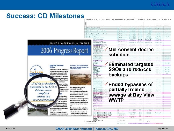 Success: CD Milestones EXHIBIT A – CONSENT DECREE MILESTONES – OVERALL PROGRAM SCHEDULE ü