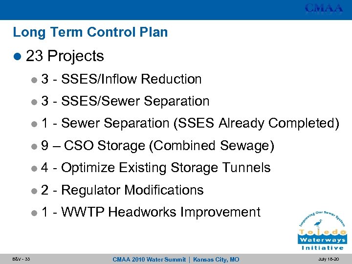 Long Term Control Plan l 23 Projects l l 3 - SSES/Sewer Separation l
