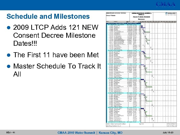 Schedule and Milestones l 2009 LTCP Adds 121 NEW Consent Decree Milestone Dates!!! l