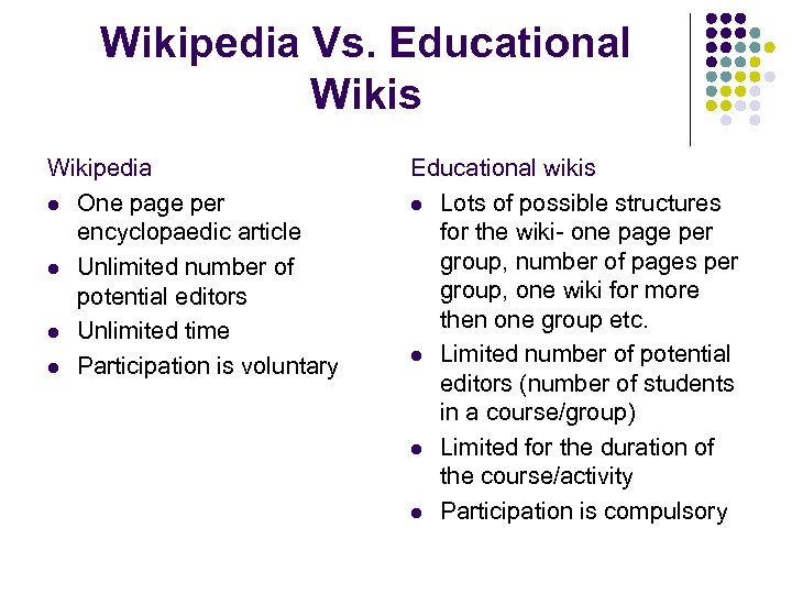 Wikipedia Vs. Educational Wikis Wikipedia l One page per encyclopaedic article l Unlimited number