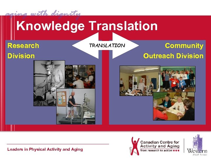 Knowledge Translation Research Division Leaders in Physical Activity and Aging TRANSLATION Community Outreach Division