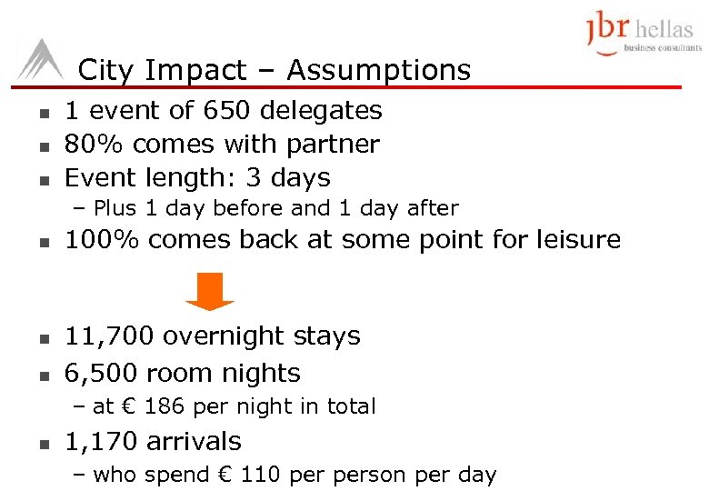 City Impact – Assumptions n n n 1 event of 650 delegates 80% comes