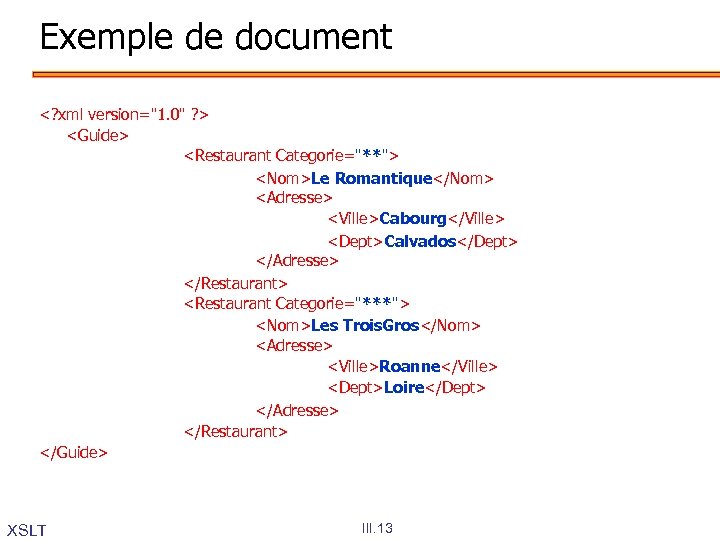 Exemple de document <? xml version="1. 0" ? > <Guide> <Restaurant Categorie="**"> <Nom>Le Romantique</Nom>