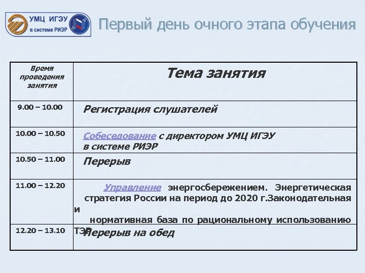 Первый день очного этапа обучения Тема занятия Время проведения занятия 9. 00 – 10.