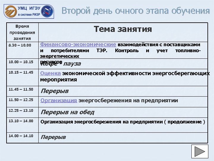Второй день очного этапа обучения Тема занятия Время проведения занятия 8. 30 – 10.