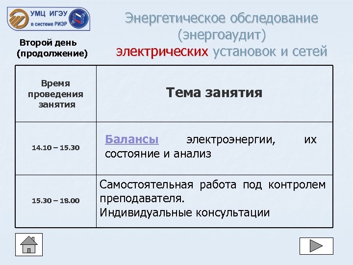  Второй день (продолжение) Время проведения занятия 14. 10 – 15. 30 – 18.