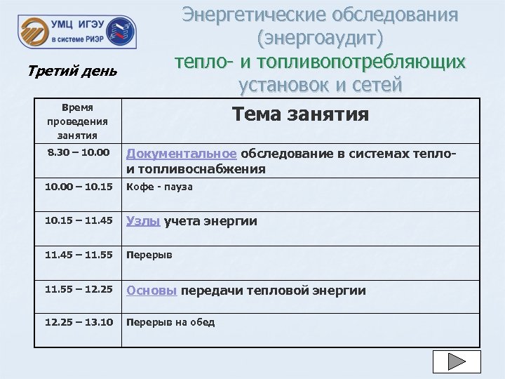 Энергетические обследования (энергоаудит) тепло- и топливопотребляющих установок и сетей Тема занятия Третий день Время