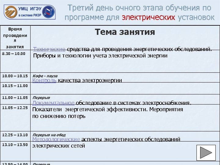 Третий день очного этапа обучения по программе для электрических установок Время проведени я занятия