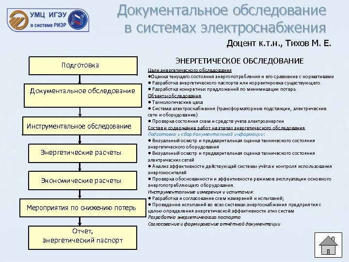 Документальное обследование в системах электроснабжения Доцент к. т. н. , Тихов М. Е. Подготовка